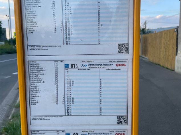 Spolubydlení Ostrava