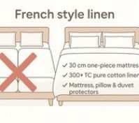 Pronájem pokoje Praha