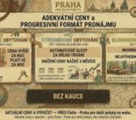 Czech rental information graphic