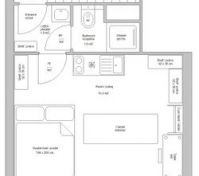 layout